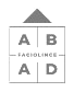 ABAD